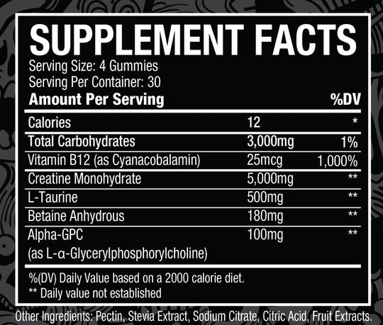Performance Focus Creatine Gummies