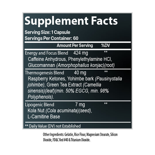 Fat burner